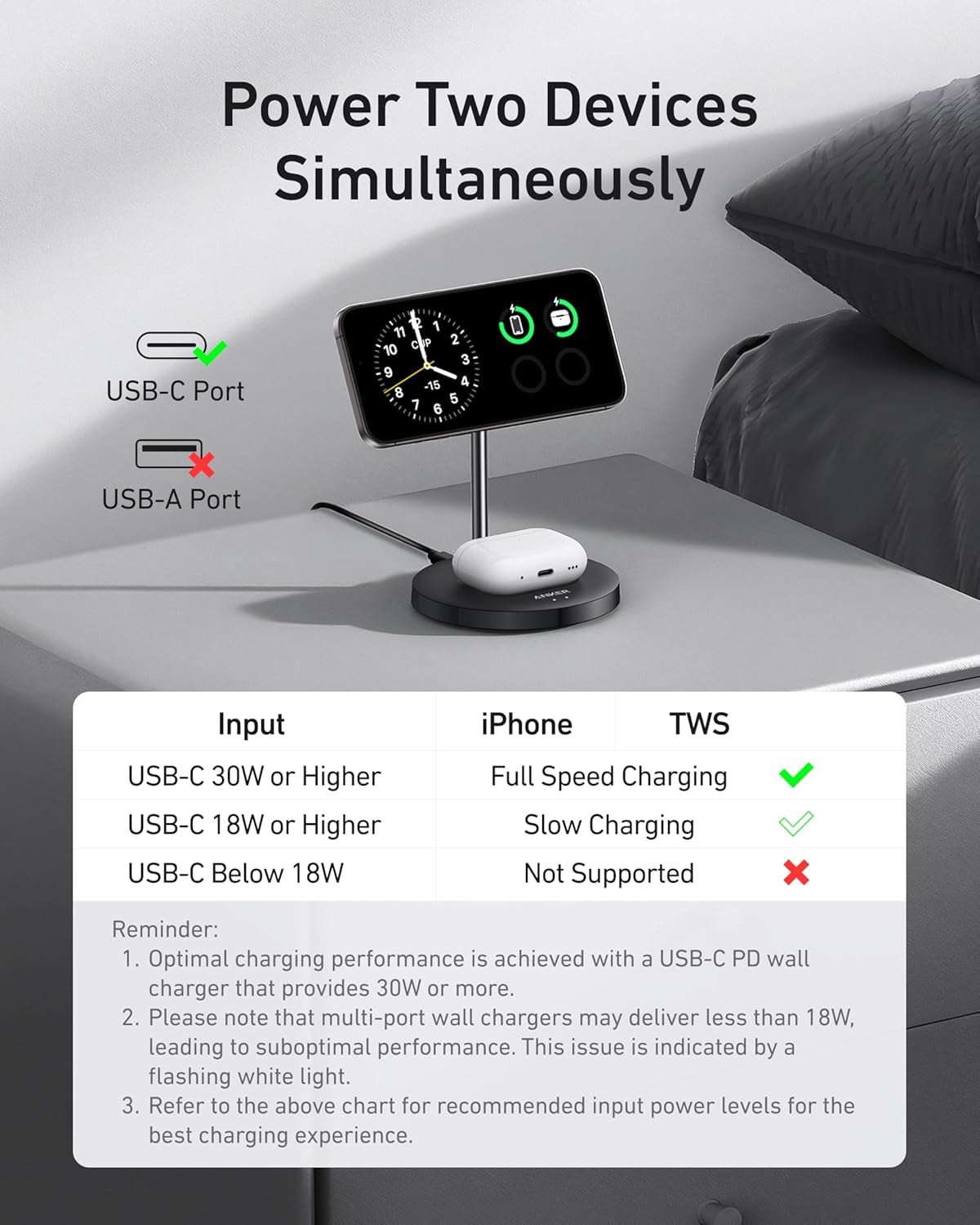 Magsafe Compatible Maggo Charger Stand, Iphone 16 Wireless Charger, 2-In-1 Charging Station, Qi2 Certified 15W Max Charging, for Iphone 16/15/14/13/12, Airpods Pro (Black, No Adapter)