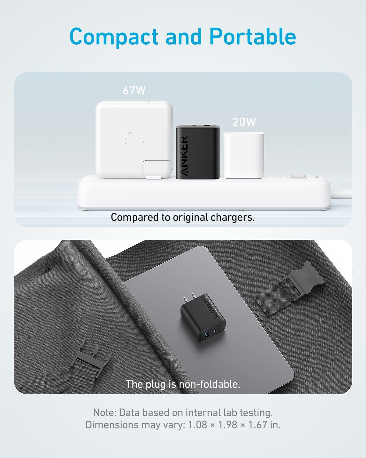 Iphone 15 Charger,  USB C Charger, 2-Pack 20W Dual Port USB Fast Wall Charger, USB C Charger Block for Iphone 15/15 Pro/15 Pro Max/Ipad Pro/Airpods and More (2-Pack 5 Ft USB-C Cable Included)