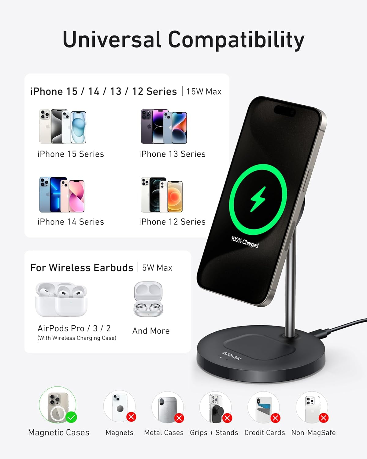 Magsafe Compatible Maggo Charger Stand, Iphone 16 Wireless Charger, 2-In-1 Charging Station, Qi2 Certified 15W Max Charging, for Iphone 16/15/14/13/12, Airpods Pro (Black, No Adapter)